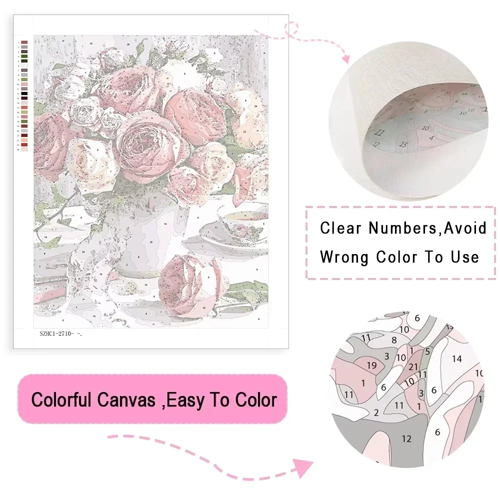ภาพวาดสีน้ำมันดิจิทัลสไตล์อนิเ - Japanese Lifestyle Gifts บทวิจารณ์และราคา