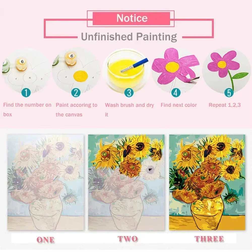 ภาพวาดสีน้ำมันดิจิทัลสไตล์อนิเ - Japanese Lifestyle Gifts บทวิจารณ์และราคา