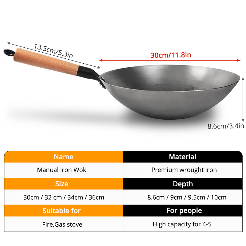 กระทะเหล็กจีนหม้อปลอมไม่เคลือบ - Cast Iron Tetsubin บทวิจารณ์และราคา
