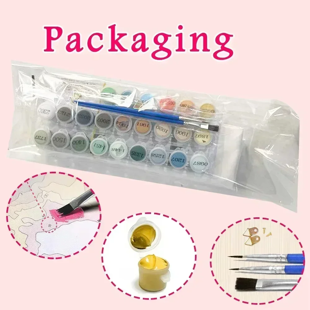ภาพวาดสีน้ำมันสไตล์ญี่ปุ่น ภาพ - Japanese Lifestyle Gifts บทวิจารณ์และราคา
