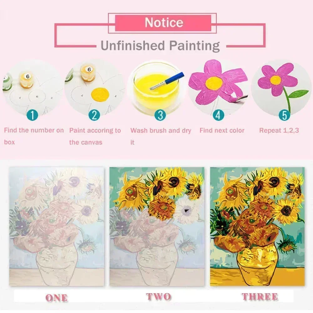 ภาพวาดระบายสีตามตัวเลข ศาลาดอก - Japanese Lifestyle Gifts บทวิจารณ์และราคา
